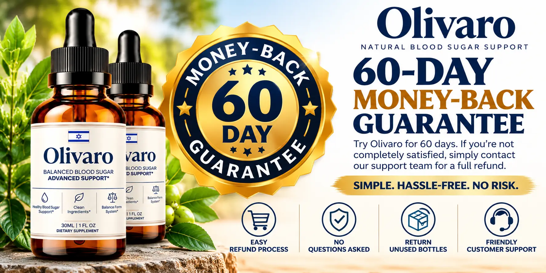 60-Day Guarantee